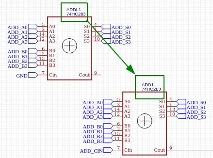 Renamed ADDL1 to ADD1