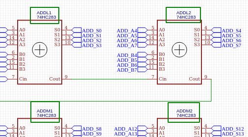 Components named ADDL1, ADDL2, ADDM1, ADDM2
